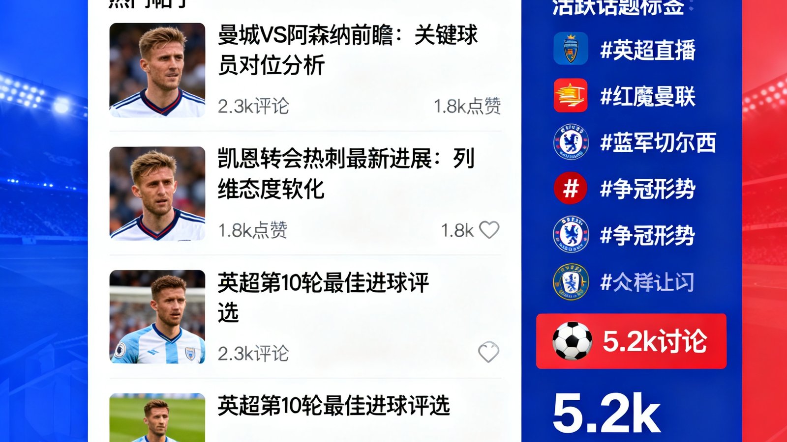 看球通球迷社区界面截图，展示英超讨论区的热门帖子列表和活跃话题标签